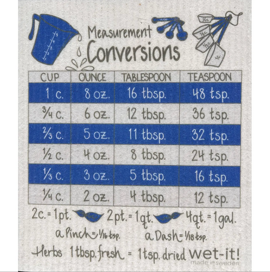 Cooking Measurements Wet-it