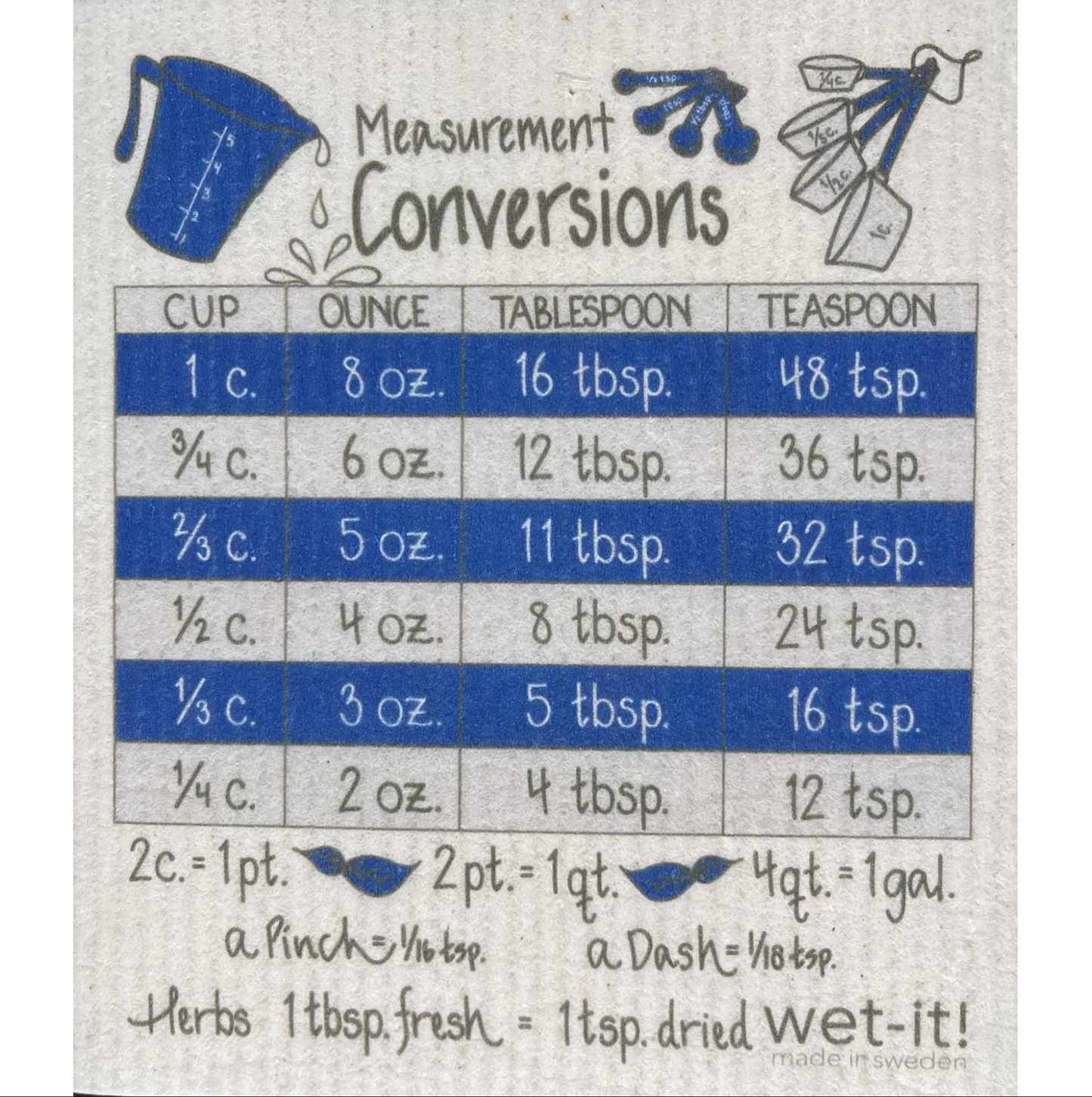Cooking Measurements Wet-it